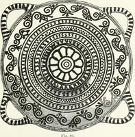 An illustration from Stilfragen : Grundlegungen zu einer Geschichte der Ornamentik (1893)