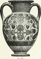 An illustration from Stilfragen : Grundlegungen zu einer Geschichte der Ornamentik (1893)