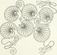An illustration from Stilfragen : Grundlegungen zu einer Geschichte der Ornamentik (1893)