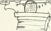 An illustration from Stilfragen : Grundlegungen zu einer Geschichte der Ornamentik (1893)