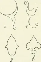 An illustration from Stilfragen : Grundlegungen zu einer Geschichte der Ornamentik (1893)