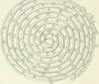 An illustration from Stilfragen : Grundlegungen zu einer Geschichte der Ornamentik (1893)