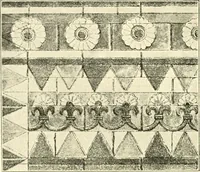 An illustration from Stilfragen : Grundlegungen zu einer Geschichte der Ornamentik (1893)