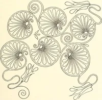An illustration from Stilfragen : Grundlegungen zu einer Geschichte der Ornamentik (1893)