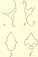 An illustration from Stilfragen : Grundlegungen zu einer Geschichte der Ornamentik (1893)