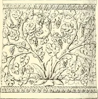 An illustration from Stilfragen : Grundlegungen zu einer Geschichte der Ornamentik (1893)
