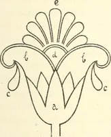 An illustration from Stilfragen : Grundlegungen zu einer Geschichte der Ornamentik (1893)