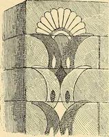 An illustration from Stilfragen : Grundlegungen zu einer Geschichte der Ornamentik (1893)