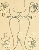 An illustration from Stilfragen : Grundlegungen zu einer Geschichte der Ornamentik (1893)