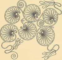 An illustration from Stilfragen : Grundlegungen zu einer Geschichte der Ornamentik (1893)