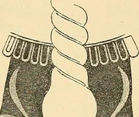 An illustration from Stilfragen : Grundlegungen zu einer Geschichte der Ornamentik (1893)