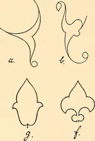 An illustration from Stilfragen : Grundlegungen zu einer Geschichte der Ornamentik (1893)