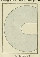 Picture 18 of 20 from Stil- und Kompositionslehre für Maler : unter besonderer Berücksichtigung der Farbengebung (1903), leaf 186