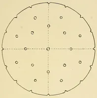 Picture 3 of 20 from Stitch patterns & design for embroidery (1929), leaf 17