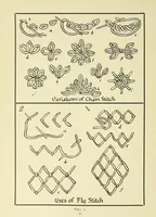 Picture 4 of 20 from Stitch patterns & design for embroidery (1929), leaf 22