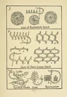Picture 5 of 20 from Stitch patterns & design for embroidery (1929), leaf 23