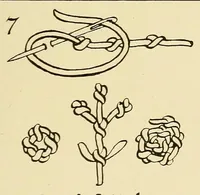 Picture 6 of 20 from Stitch patterns & design for embroidery (1929), leaf 25