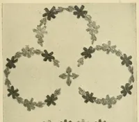 Picture 16 of 20 from Stitch patterns & design for embroidery (1929), leaf 43