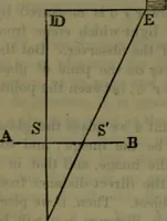 Picture 6 of 89 from St. Mark's rest : the history of Venice written for the help of the few travellers who still care for her monuments (1885), leaf 345