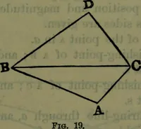 Picture 20 of 89 from St. Mark's rest : the history of Venice written for the help of the few travellers who still care for her monuments (1885), leaf 362
