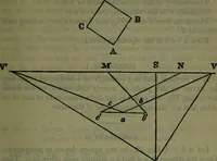 Picture 21 of 89 from St. Mark's rest : the history of Venice written for the help of the few travellers who still care for her monuments (1885), leaf 364