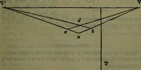 Picture 22 of 89 from St. Mark's rest : the history of Venice written for the help of the few travellers who still care for her monuments (1885), leaf 364