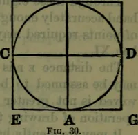 Picture 25 of 89 from St. Mark's rest : the history of Venice written for the help of the few travellers who still care for her monuments (1885), leaf 370