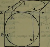 Picture 27 of 89 from St. Mark's rest : the history of Venice written for the help of the few travellers who still care for her monuments (1885), leaf 374