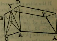 An illustration from St. Mark's rest : the history of Venice written for the help of the few travellers who still care for her monuments (1885)
