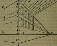An illustration from St. Mark's rest : the history of Venice written for the help of the few travellers who still care for her monuments (1885)