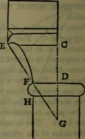 Picture 43 of 89 from St. Mark's rest : the history of Venice written for the help of the few travellers who still care for her monuments (1885), leaf 403