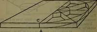 Picture 49 of 89 from St. Mark's rest : the history of Venice written for the help of the few travellers who still care for her monuments (1885), leaf 409