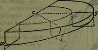 An illustration from St. Mark's rest : the history of Venice written for the help of the few travellers who still care for her monuments (1885)