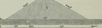 An illustration from Rude stone monuments in all countries : their age and uses (1872)