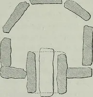 An illustration from Rude stone monuments in all countries : their age and uses (1872)