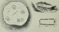 An illustration from Rude stone monuments in all countries : their age and uses (1872)