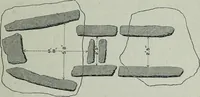 An illustration from Rude stone monuments in all countries : their age and uses (1872)