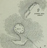 An illustration from Rude stone monuments in all countries : their age and uses (1872)