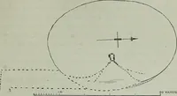 An illustration from Rude stone monuments in all countries : their age and uses (1872)