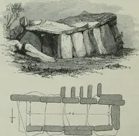 An illustration from Rude stone monuments in all countries : their age and uses (1872)