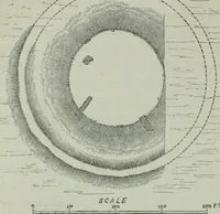 An illustration from Rude stone monuments in all countries : their age and uses (1872)
