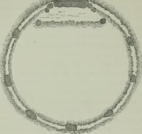 An illustration from Rude stone monuments in all countries : their age and uses (1872)