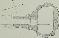 An illustration from Rude stone monuments in all countries : their age and uses (1872)