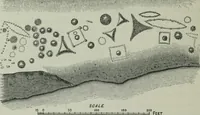 An illustration from Rude stone monuments in all countries : their age and uses (1872)