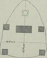 An illustration from Rude stone monuments in all countries : their age and uses (1872)