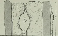 An illustration from Rude stone monuments in all countries : their age and uses (1872)