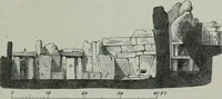 An illustration from Rude stone monuments in all countries : their age and uses (1872)