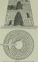 An illustration from Rude stone monuments in all countries : their age and uses (1872)