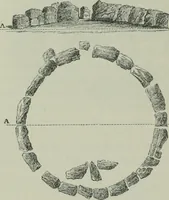 An illustration from Rude stone monuments in all countries : their age and uses (1872)