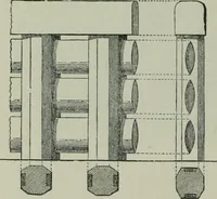 An illustration from Rude stone monuments in all countries : their age and uses (1872)